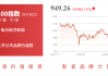 宝利国际(300135.SZ)实控人解除质押8000万股