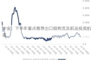 中金：下半年重点推荐出口链物流及航运投资机遇