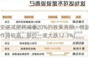 安进减肥药减重20%的效果亮眼，但副作用较高，股价一度大跌12.3%！