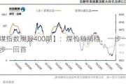 【易煤指数周报400期】：煤价稍稍稳，一步一回头，两步一回首