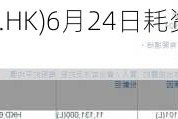 友邦保险(01299.HK)6月24日耗资1.89亿港元回购341万股