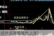 这三个板块或将迎来报复性上涨？