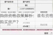 购房资格政策解析：谁有资格购买房产？