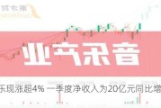 云音乐现涨超4% 一季度净收入为20亿元同比增加3.6%