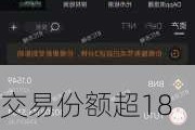 交易份额超18%、10%人口参与，韩国人炒币炒出“新高度”