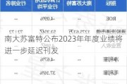 南大苏富特公布2023年年度业绩将进一步延迟刊发