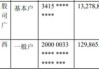 引力传媒：公司部分银行账户合计5134.53万元资金被冻结