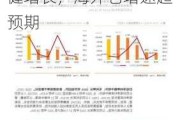 中原证券给予乐歌股份买入评级：人体工学稳健增长，海外仓增速超预期