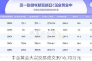 中金黄金大宗交易成交3916.70万元