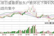 东易日盛最新股东户数环比下降9.09% 筹码趋向集中