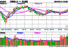 半导体ETF（512480）跌4.81%，成交额15.11亿元，机构称2025年全球半导体市场将实现更全面的稳健成长