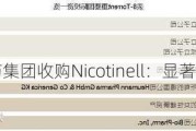 印度制药集团收购Nicotinell：显著财经进展