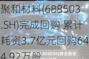 聚和材料(688503.SH)完成回购 累计耗资3.7亿元回购644.92万股