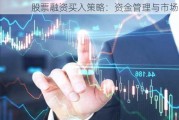 股票融资买入策略：资金管理与市场参与