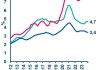 韩国6月通胀率降至2.4%，为近一年最低