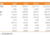 ST先锋财务总监叶林玲：拟增持100万元-200万元股份，已增持41.54万股