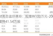 ST先锋财务总监叶林玲：拟增持100万元-200万元股份，已增持41.54万股