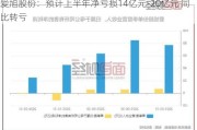 爱旭股份：预计上半年净亏损14亿元-20亿元 同比转亏