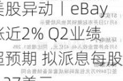 美股异动丨eBay涨近2% Q2业绩超预期 拟派息每股0.27美元