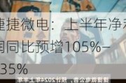 捷捷微电：上半年净利润同比预增105%―135%