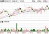 华住集团首季收入增17.8%优于预期   在营酒店净增逾14%年内有望超万家