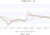 移为通信2024年上半年净利9869万同比增长59% 公司不断扩大销售布局力度、提升全球市场渗透率