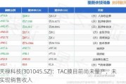 天禄科技(301045.SZ)：TAC膜目前尚未量产，未实现销售收入