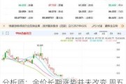 分析师：金价长期涨势并未改变 周五通胀数据为关注焦点