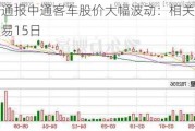 深交所通报中通客车股价大幅波动：相关账户被限制交易15日