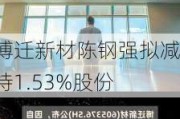 博迁新材陈钢强拟减持1.53%股份