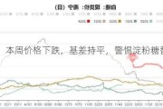 白糖：本周价格下跌，基差持平，警惕淀粉糖替代作用