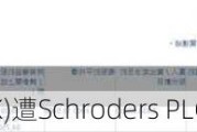 新秀丽(01910.HK)遭Schroders PLC减持839.61万股