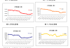 光大期货：7月11日金融日报