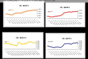 光大期货：7月11日金融日报