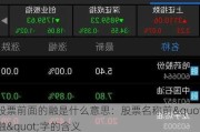 股票前面的融是什么意思：股票名称前"融"字的含义