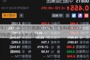 午评：港股恒指微跌0.02% 恒生科指涨0.29%锂业股涨势活跃