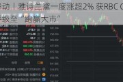 美股异动丨雅诗兰黛一度涨超2% 获RBC Capital上调评级至“跑赢大市”