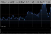 金蝶国际5月28日斥资166.08万港元回购20万股