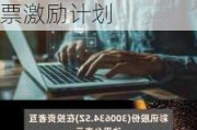 彩讯股份(300634.SZ)：拟推不超过600万股限制性股票激励***