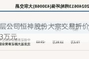 新三板创新层公司恒神股份大宗交易折价29.76%，成交金额20.63万元