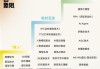 凌云光(688400.SH)：与智谱基于”大模型+数字人“开展合作