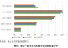 瑞银(UBS.US)拨备9亿应对Greensill风波 力保投资者信心与财务稳健