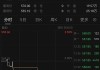 K2 FB盘中异动 急速拉升5.23%