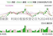 建投能源：利润分配股权登记日为2024年6月25日