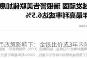 美联储货币政策影响下：金银比价或3年内降至60至65倍