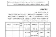 正乾金融控股(01152)9月17日起短暂停牌 原因待公布