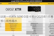 英伟达新一代RTX 5090 D显卡预计2025年1月推出，核心规格缩水