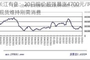 长江有色：20日铜价超***涨4700元/吨 现货维持刚需消费