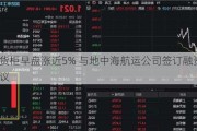 胜狮货柜早盘涨近5% 与地中海航运公司签订融资租赁协议