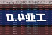 Beamr Imaging Ltd.盘中异动 下午盘股价大涨5.44%